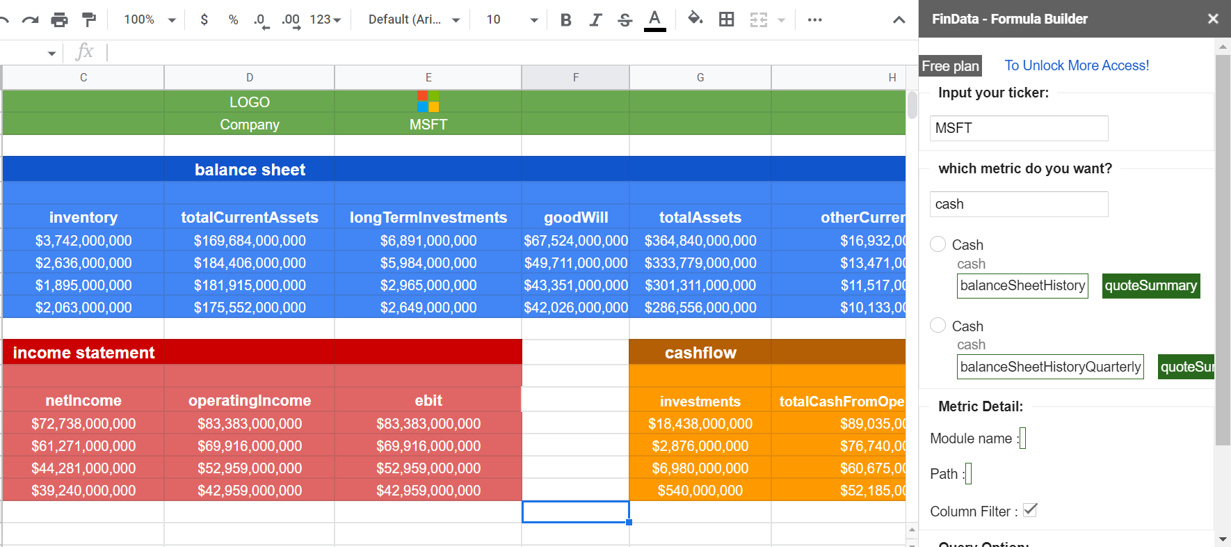 Finance Statement